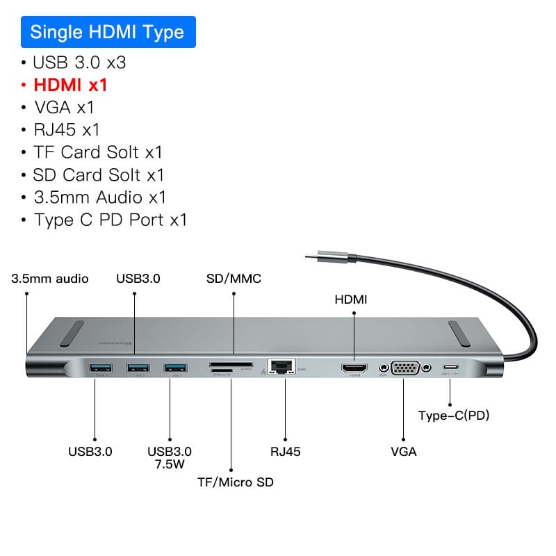 Carbyn Dock 10-in-1
